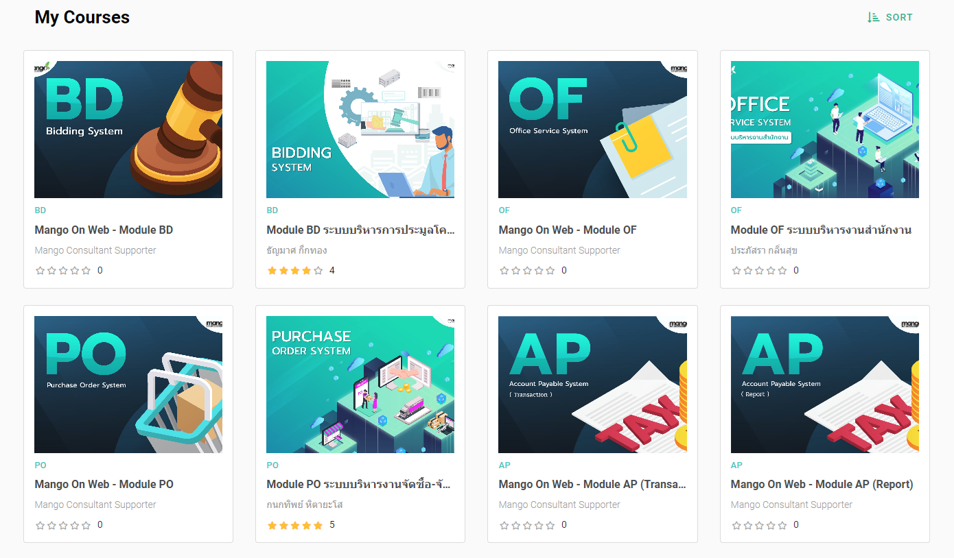 Intranet Dynamic อบรมหลักสูตรแมงโก้ออนไลน์ – ระบบ Intranet | ไดนามิค กรุ๊ป โปรดักส์