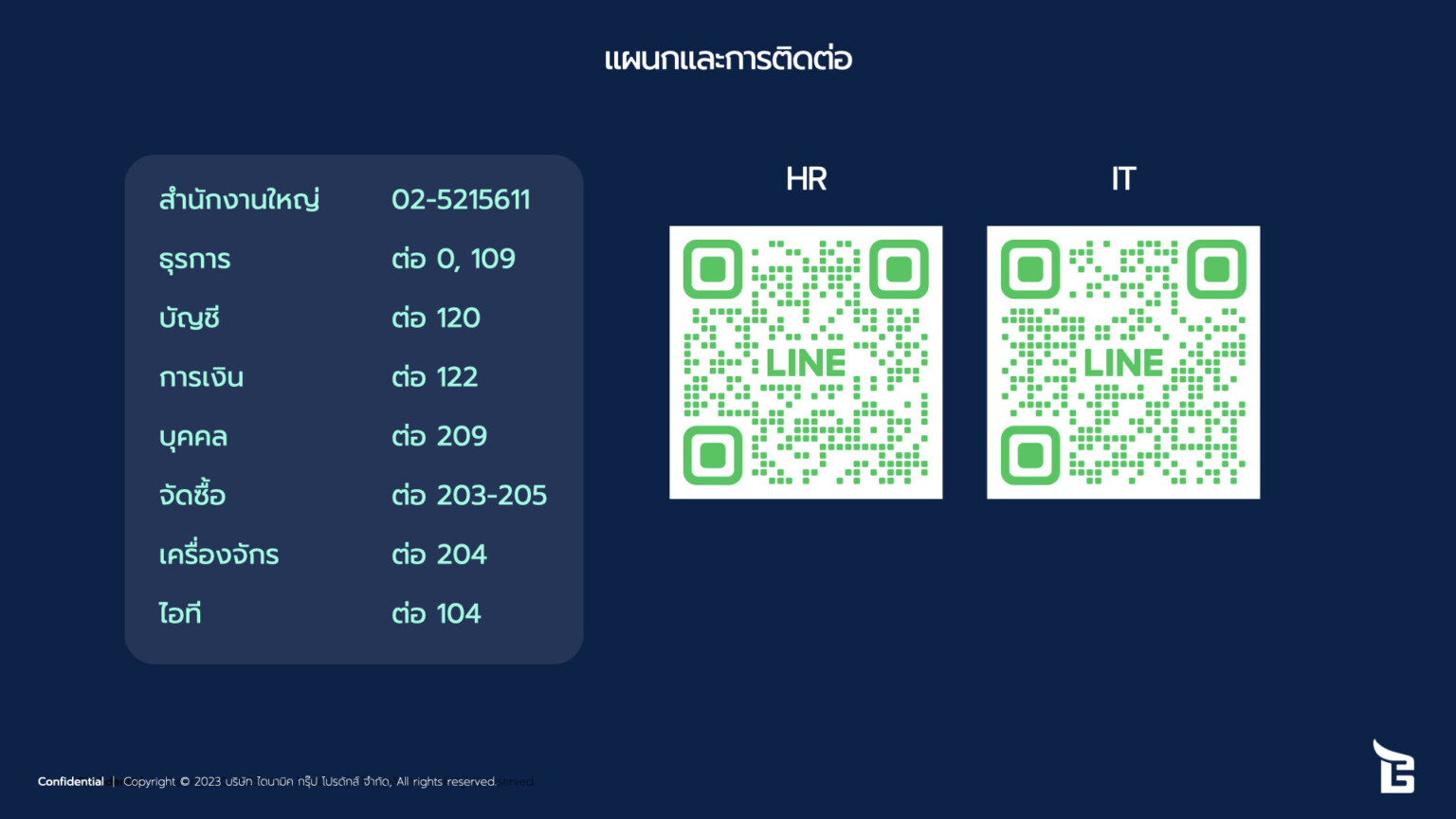 Intranet Dynamic Contract – ระบบ Intranet | ไดนามิค กรุ๊ป โปรดักส์